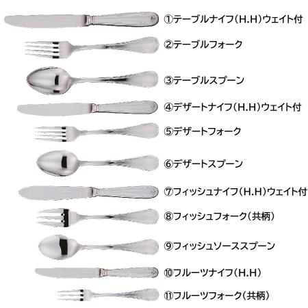 ORSAY｜フラットウェア ORSAYオルセ XM-7(18-8)ステンレス オール