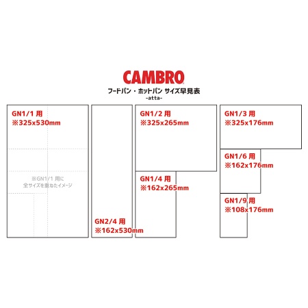 13100101｜CAMBRO(キャンブロ)フードパン GN1/1用 (325x530xH65mm) 8.5