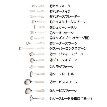 BUONO｜フラットウェア BUONOボーノ XM-7(18-8)ステンレス オール