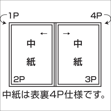 ABW-11・4P｜クリアメニューブック B4・4ページ ABW-11・4P シンビ