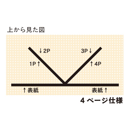 LB-802｜洋風メニューブック B5・4ページ ピンホールタイプ LB-802