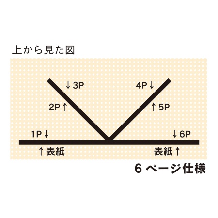 LB-935｜洋風メニューブック 縦小・6ページ ピンタイプ LB-935