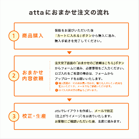 B0003-0006｜名入れコースター コルク 丸型 レーザー彫刻 【データ入稿