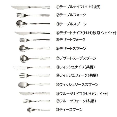 5115｜フィッシュソーススプーン FRANフラン XM-7(18-8)ステンレス トーダイのカトラリー  005115｜飲食店用品・印刷通販のatta(アッタ)