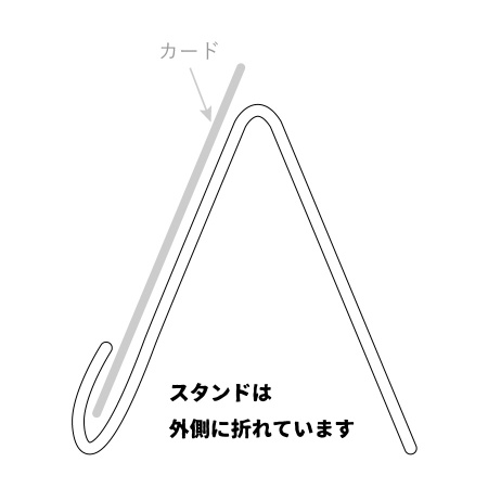 SP-21｜カードスタンド プライススタンド アクリル SP-21 大｜飲食店