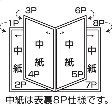 LTA-48｜クリアメニューブック A4・中綴じ8ページ LTA-48 合皮クリア