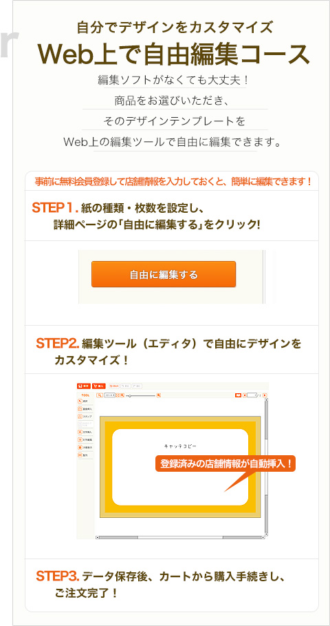 WEB上で自由編集コース